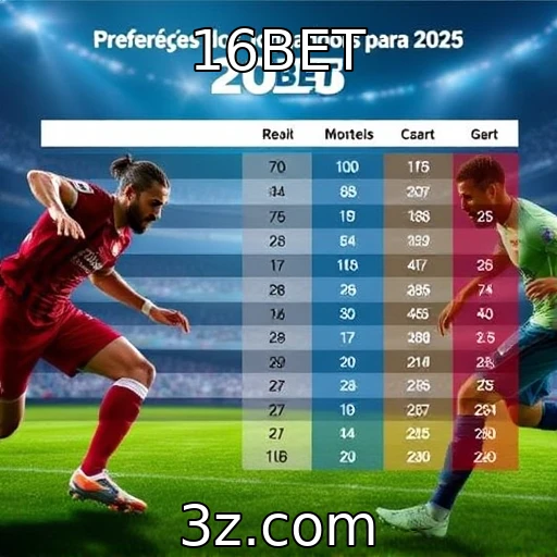 16BET - Estudo revela preferências dos jogadores em 2025